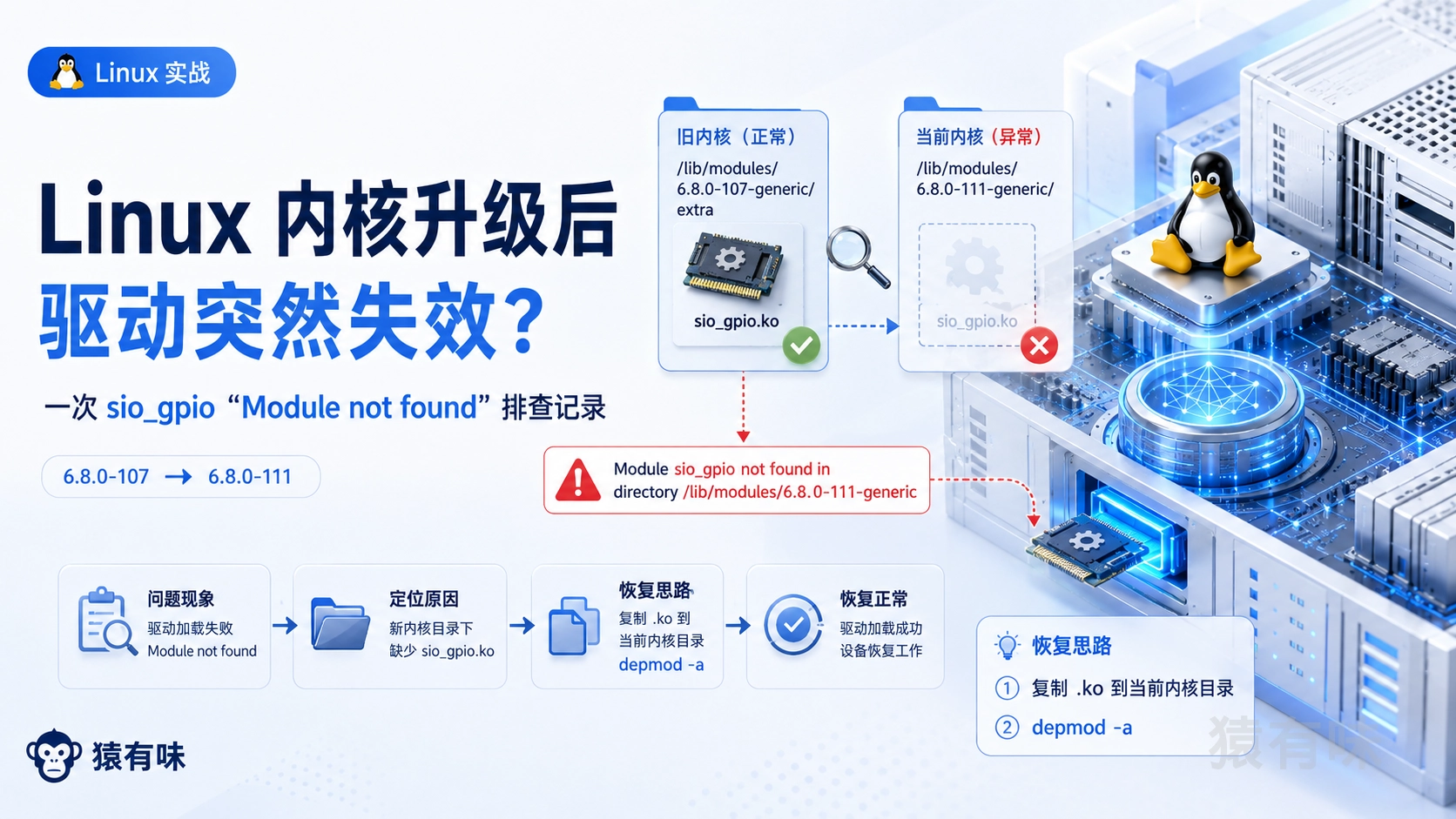 Linux 内核升级后驱动突然失效？一次 sio_gpio “Module not found” 排查记录