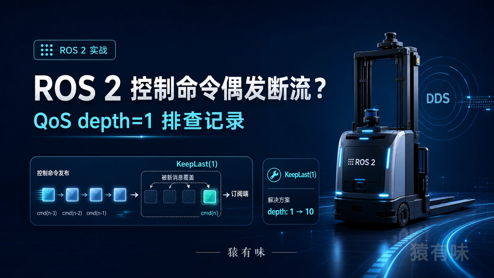 ROS 2 控制命令偶发断流？QoS depth=1 排查记录